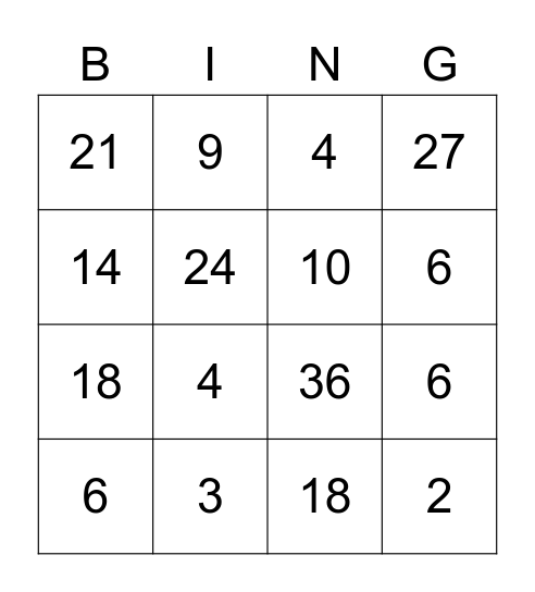 Multiplication Bingo! Bingo Card