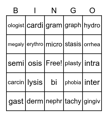 Medical Terminology BINGO! Bingo Card
