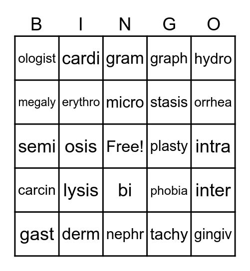 Medical Terminology BINGO! Bingo Card