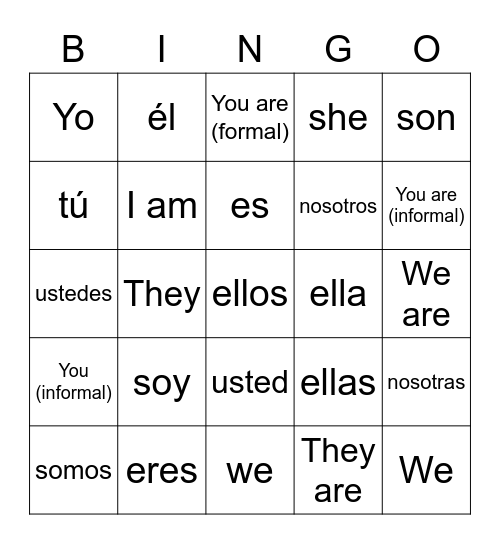 Subject pronouns and Ser Bingo Card