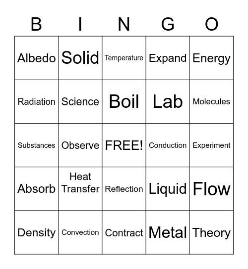 Energy Bingo Card