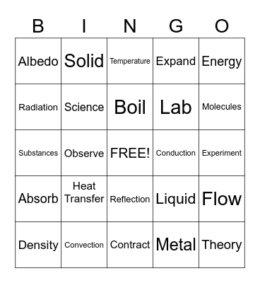 Energy Bingo Card