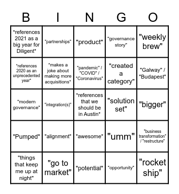 Keynote Bingo Card