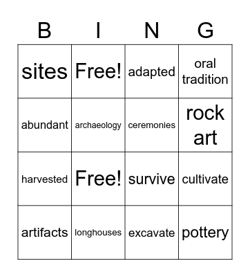 Social Studies Chapter 3 Bingo Card