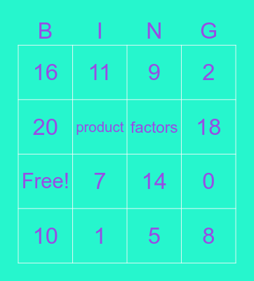 Multiplication Bingo--0, 1's, 2's Bingo Card