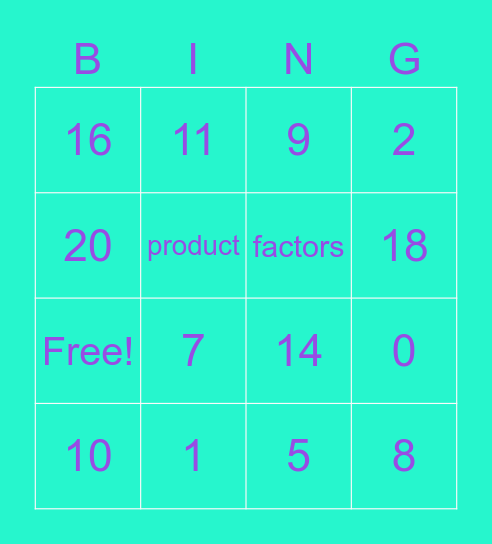 Multiplication Bingo--0, 1's, 2's Bingo Card