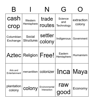 Encounter and Expansion Review Bingo Card