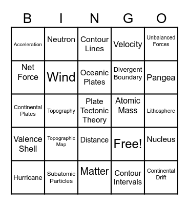 Science Bingo Card