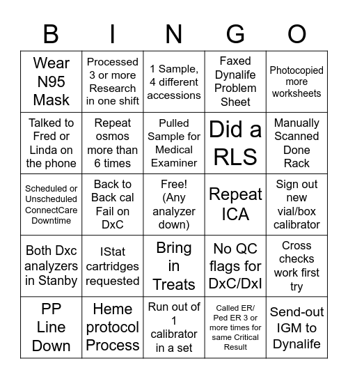 Lab Bingo Card