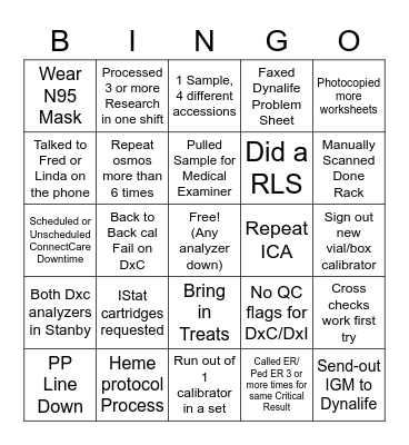 Lab Bingo Card