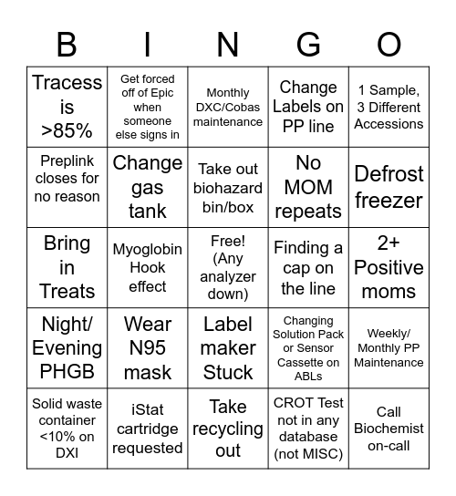 Lab Bingo 2.0 Bingo Card