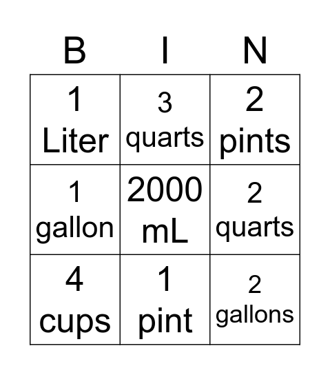 Liquid measurement bingo Card