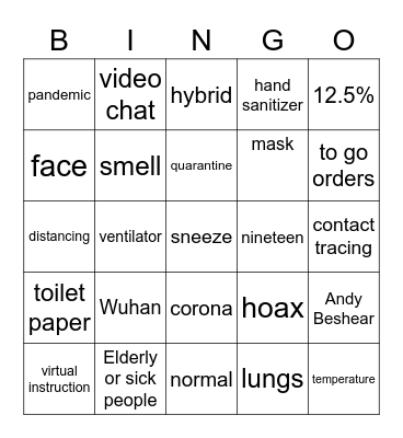 CoVid Bingosme Bingo Card