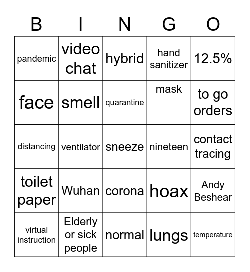 CoVid Bingosme Bingo Card