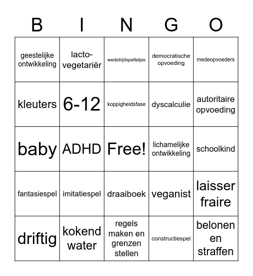 zorg en welzijn Bingo Card