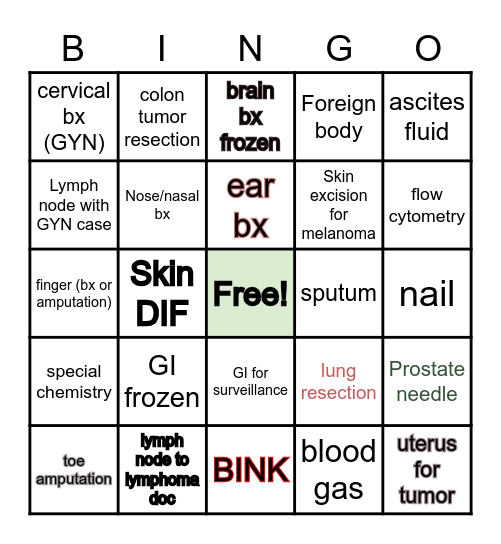 BODY BINGO Card