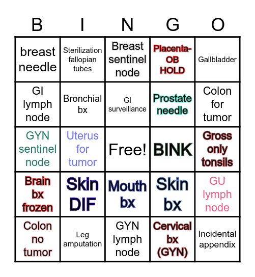 BODY BINGO (AP SPECIMENS) Bingo Card