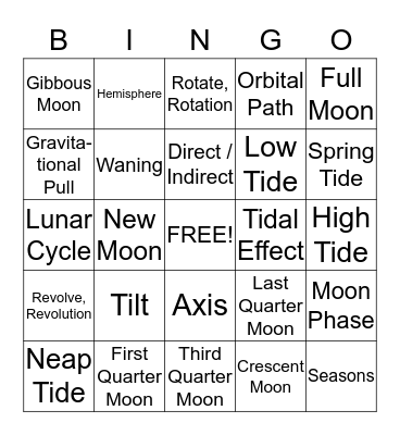 Science Bingo - RC#3 - Set 1 - Earth and Space Bingo Card