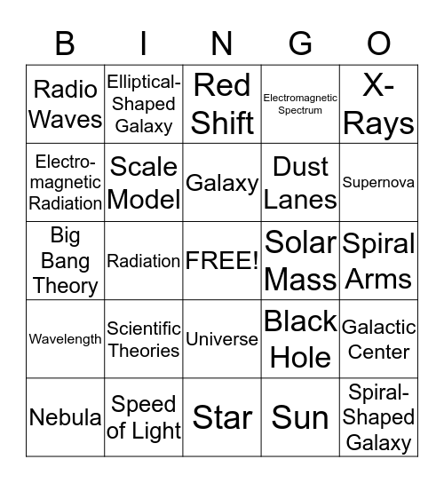Science Bingo - RC#3 - Set 2B - Earth and Space Bingo Card