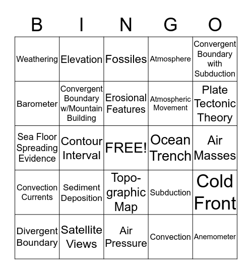 Science Bingo - RC#3 - Set 3 - Earth and Space Bingo Card
