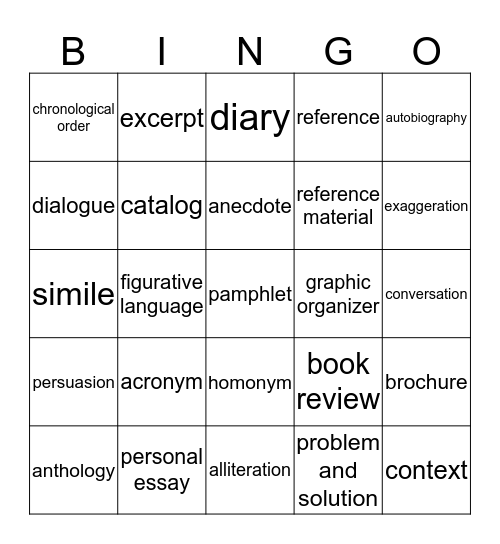 MAP Reading Vocabulary Bingo Card