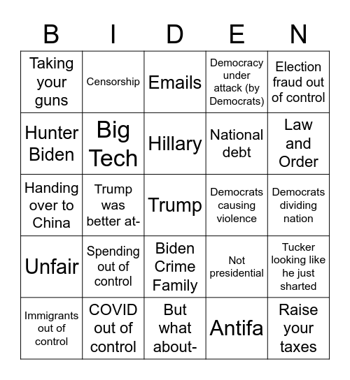 Fox News: Biden Week 1 Bingo Card