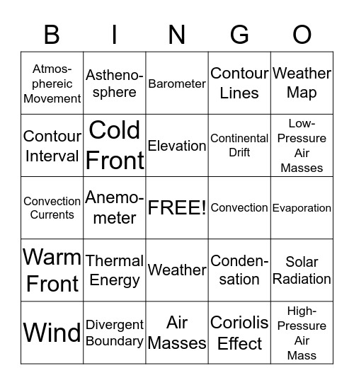 Science Bingo - RC#3 - Set 4 - Earth and Space Bingo Card