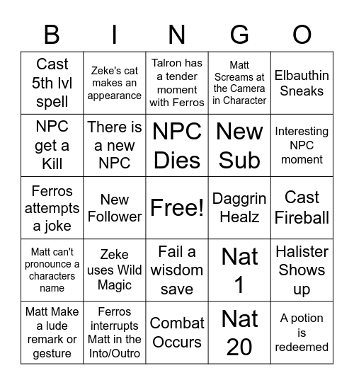 Slices and Dices BINGO Card
