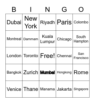 Family Travels Bingo Card