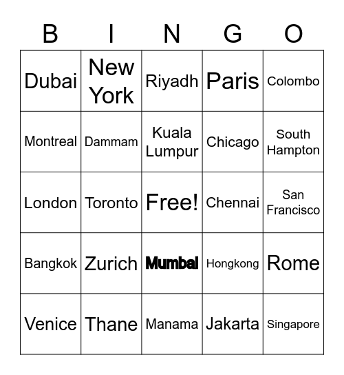Family Travels Bingo Card