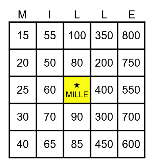 LOTO: les nombres - Unité 1.7 Bingo Card