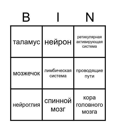 нервная система Bingo Card