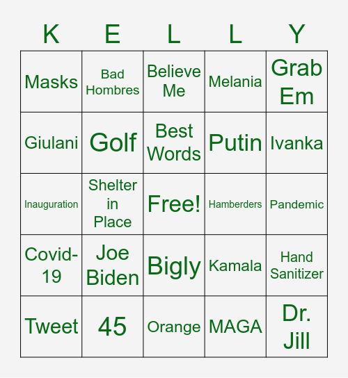 KELLY'S BIRTHDAY PARTY Bingo Card