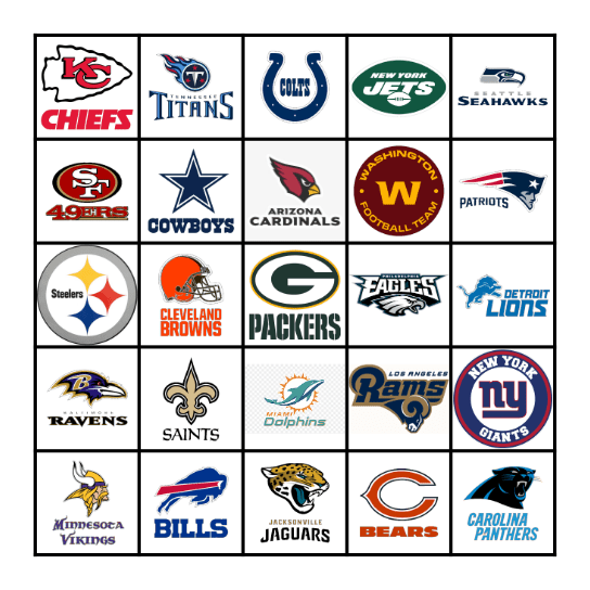 NFL Teams Bingo Card