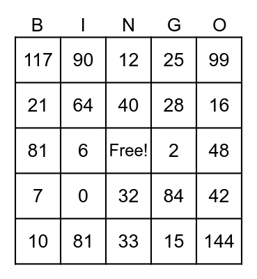 Multiplication Bingo! Bingo Card