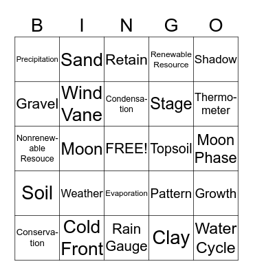 Set 2 Bingo Card
