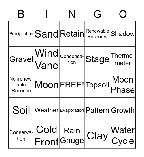 Set 2 Bingo Card