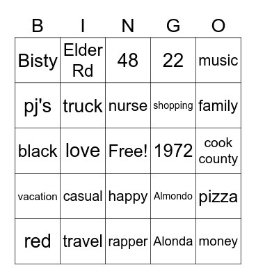 Ramonda Bingo Card