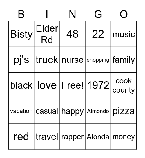 Ramonda Bingo Card