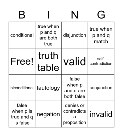 Intermediate Logic Bingo Card