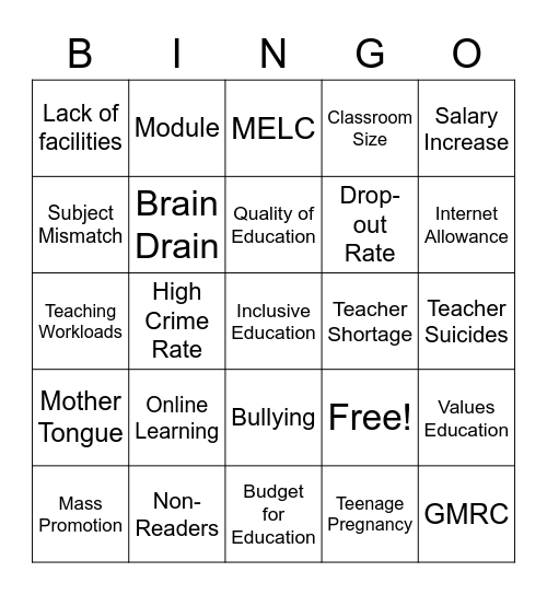 Fresh Yummy Issues: Philippine Education Today Bingo Card