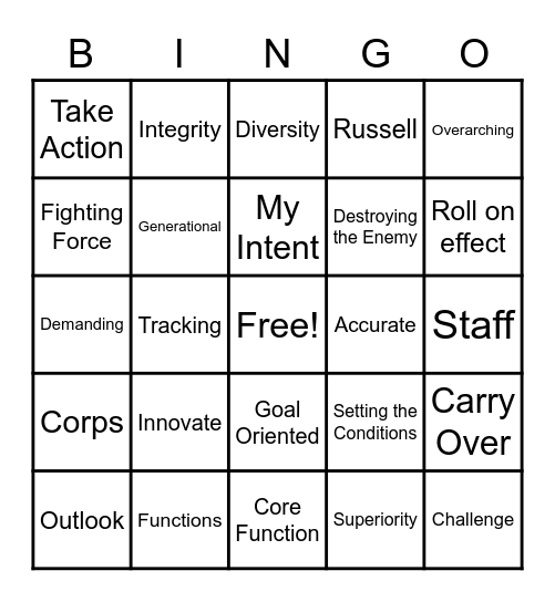 ADF Military Leadership Buzz Word Bingo Card