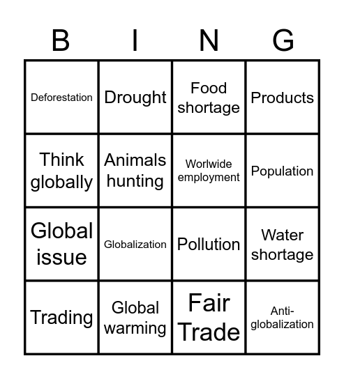 Globalization and Climate Change Bingo Card