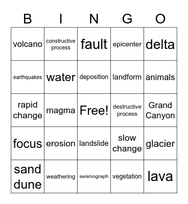 Earth Science Bingo Card