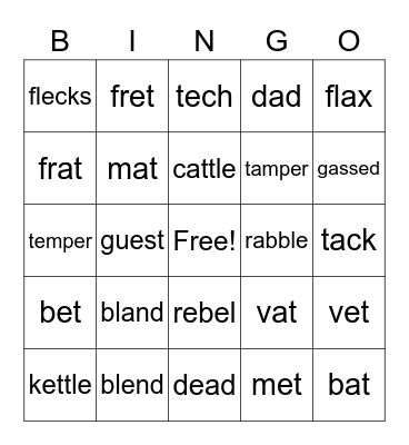 Minimal Pairs /ae/ and /e/ Bingo Card