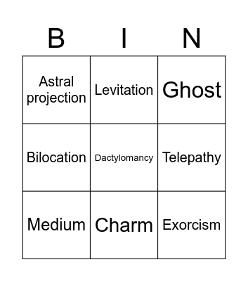 Paranormal phenomena vocabulary Bingo Card