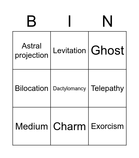 Paranormal phenomena vocabulary Bingo Card