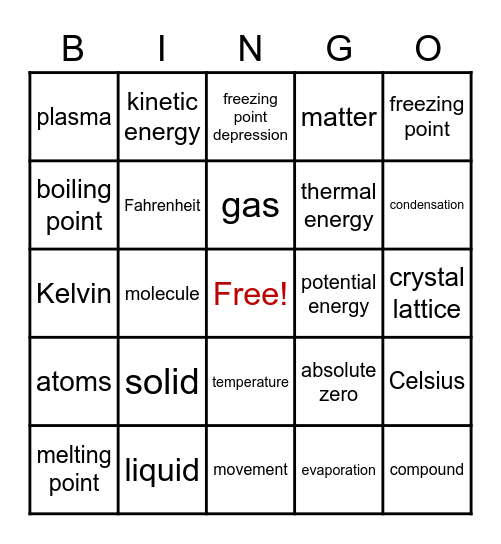 Bingo! Bingo Card