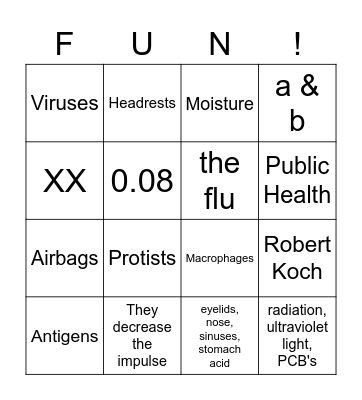 Science 24 Final Review Bingo Card