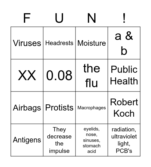 Science 24 Final Review Bingo Card